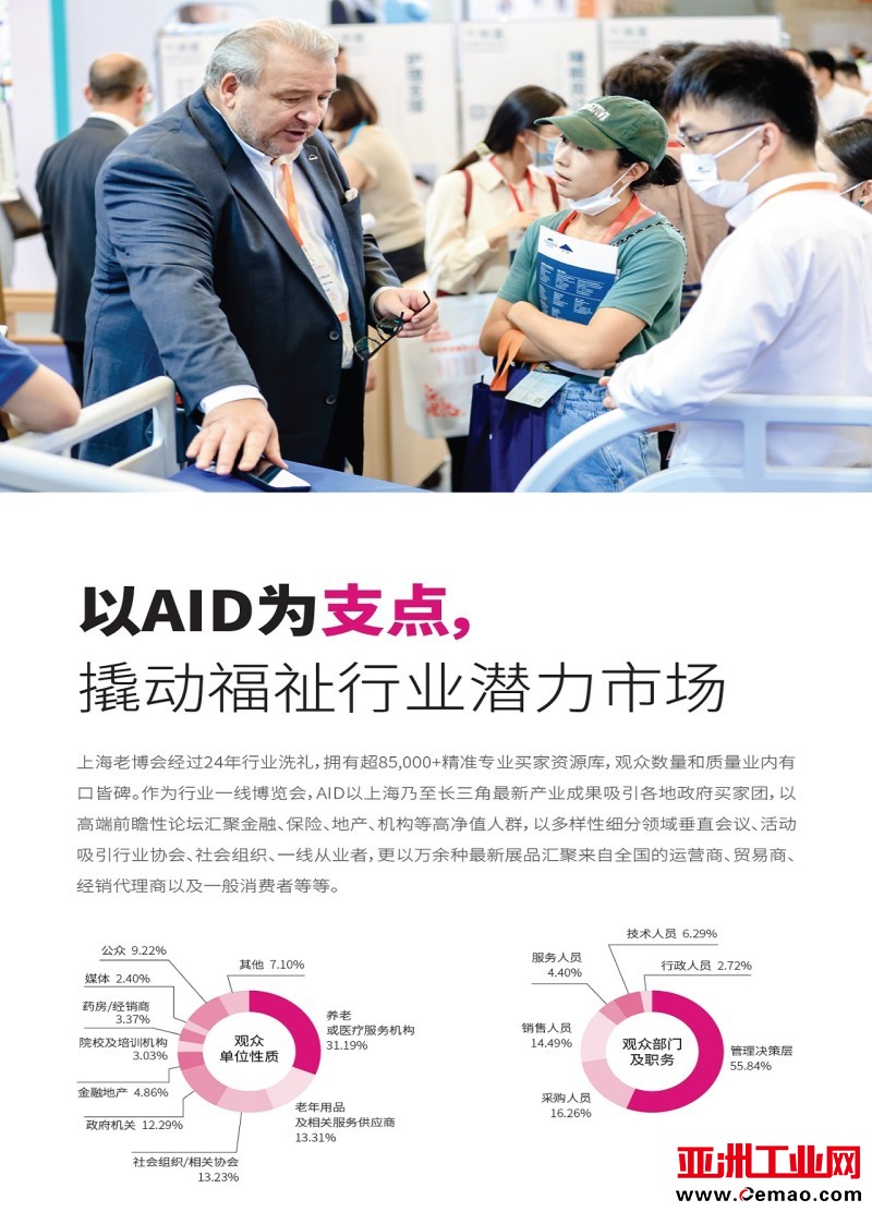 AID买家来源