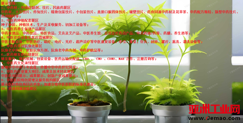 展示范围