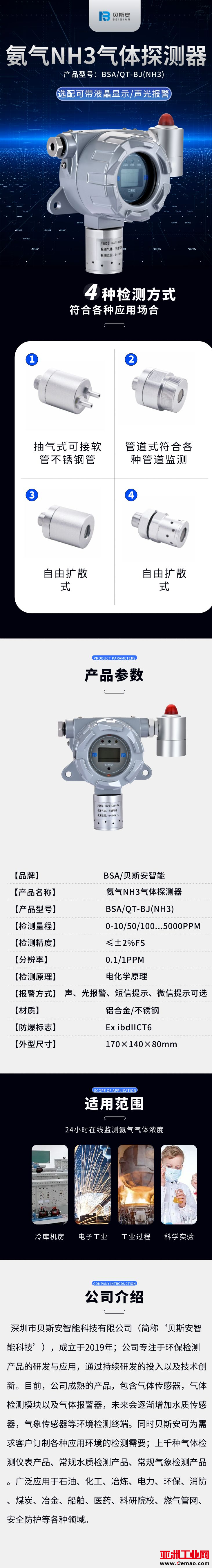 氨气报警器详情页