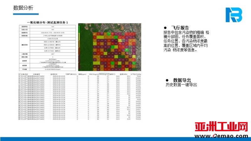幻灯片11