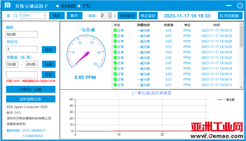 通讯软件界面CO