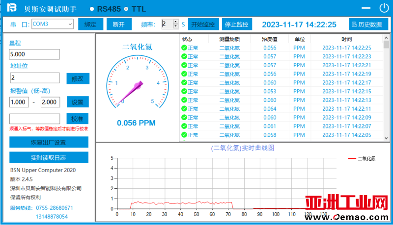 通讯软件NO2