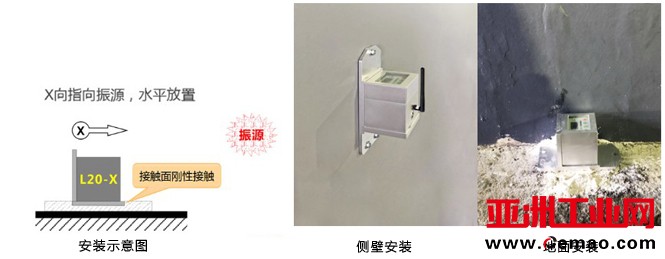 爆破测振仪安装图
