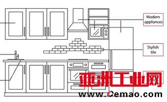 modbus转ethernet1