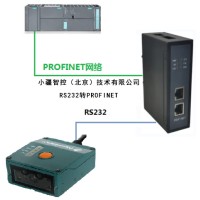 小疆智控RS232转Profinet网关GW-PN5102