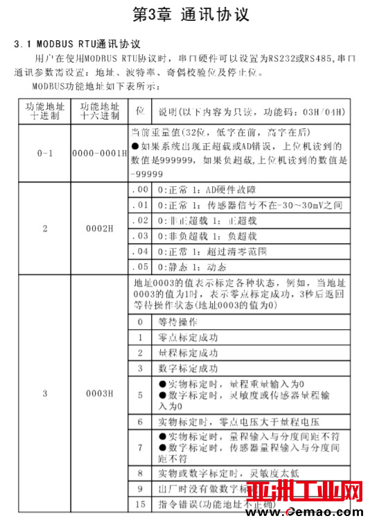 图片12.1