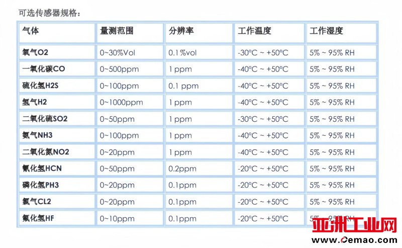 韩国SENKO单一详图2