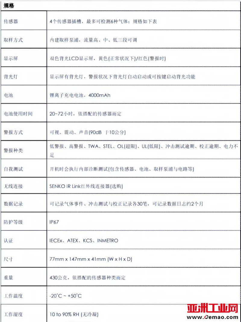 韩国SENKO泵吸456合一详图2