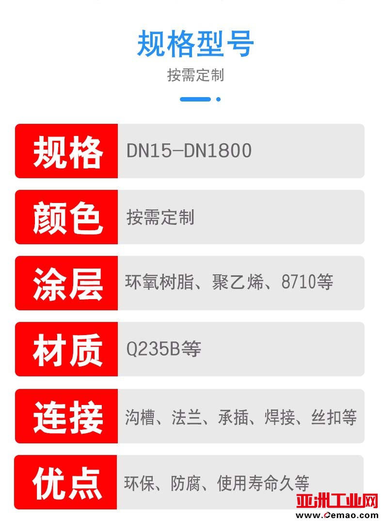 详情页-排水-新_05