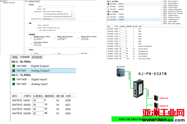 Profinet转EtherCAT-3
