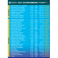 2025 年美国国际烟草博览会 TPE（拉斯维加斯）