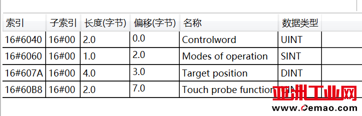 图片4.2