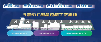聚新向未来,11月6-8日NEPCON ASIA 2024亚洲电子展与您共启电子制造行业新时代!