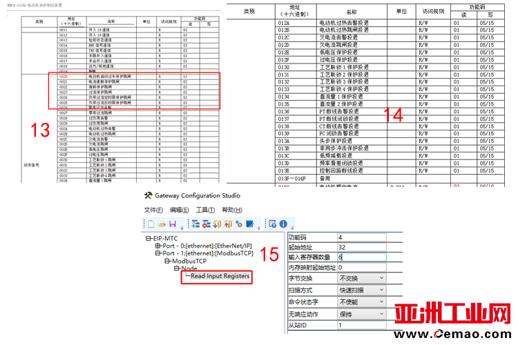 ModbusTCP转EtherNETIP4