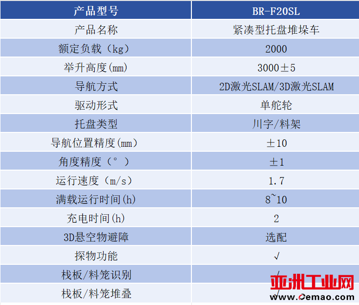 寻迹智行F20SL参数