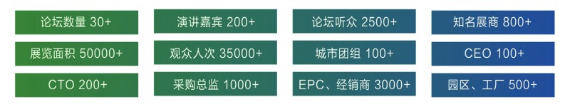 2025年7月新型电力新能源展会邀请函-2