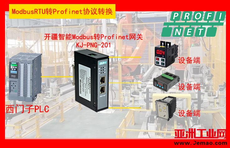 开疆智能ModbusRTU转Profinet网关拓扑