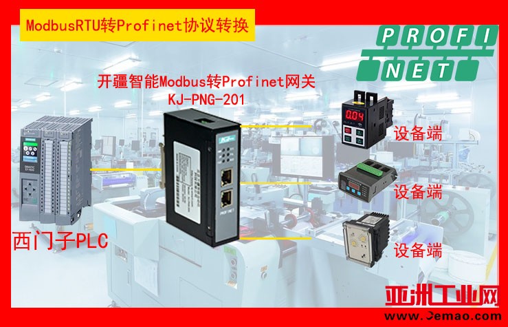 开疆智能ModbusRTU转Profinet网关拓扑
