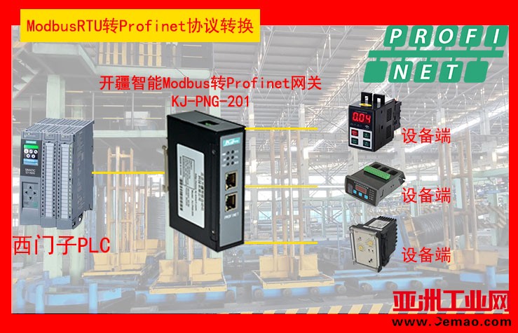 开疆智能ModbusRTU转Profinet网关拓扑