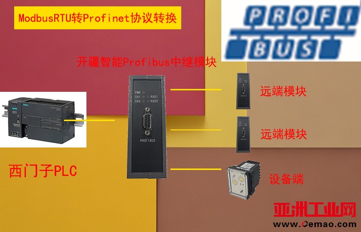 开疆智能Profibus中继器现场应用