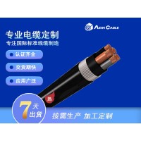 FG160H2M16，TUV德标认证