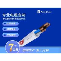 FG180M16，TUV德标认证