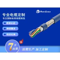 NFR-8 低烟无卤电缆