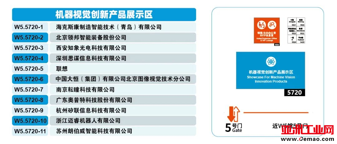 2025上海机器视觉展同期活动精彩纷呈，速来免费报名！
