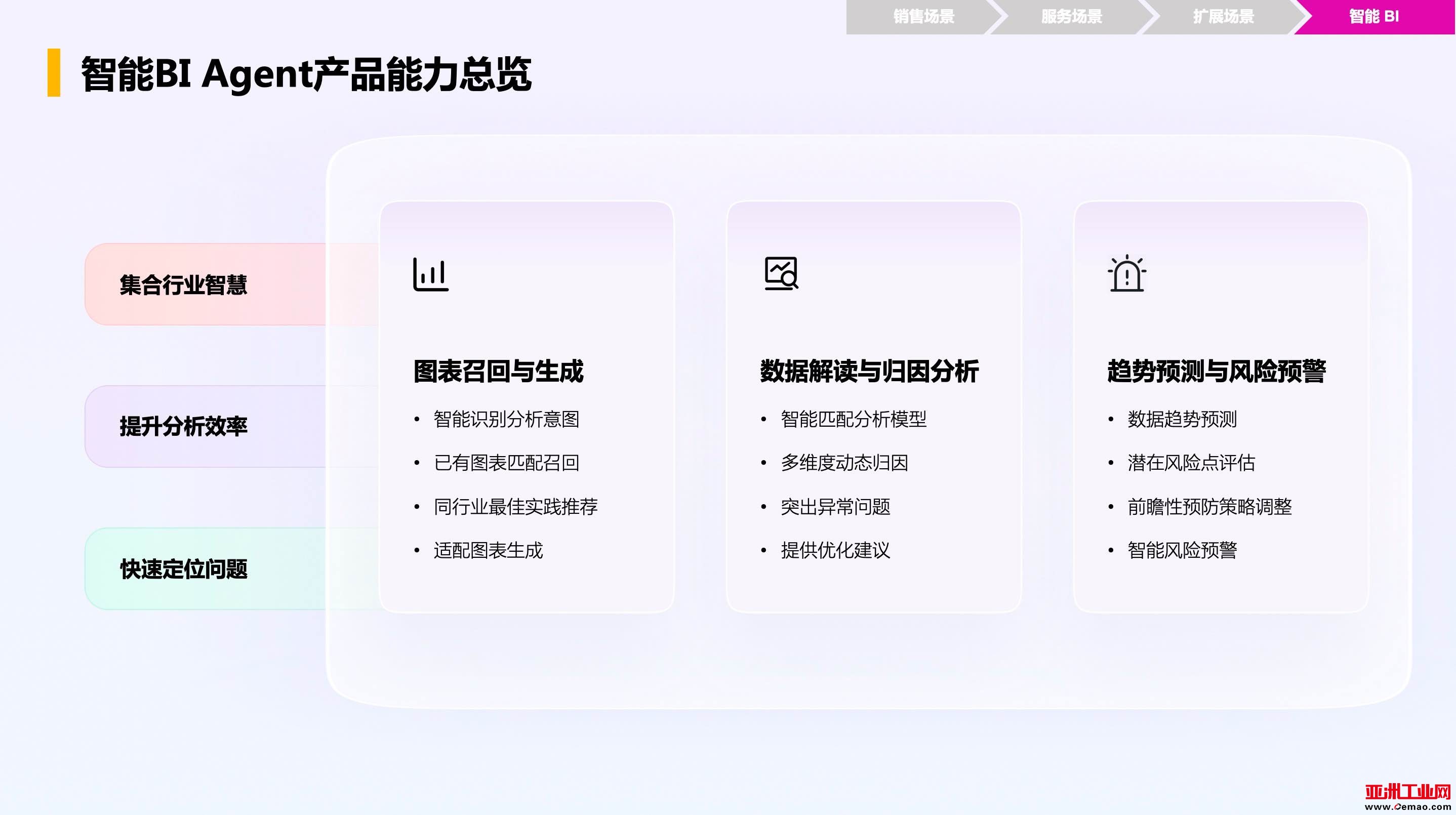http://img.oemao.com/202503/18/173928461.jpg