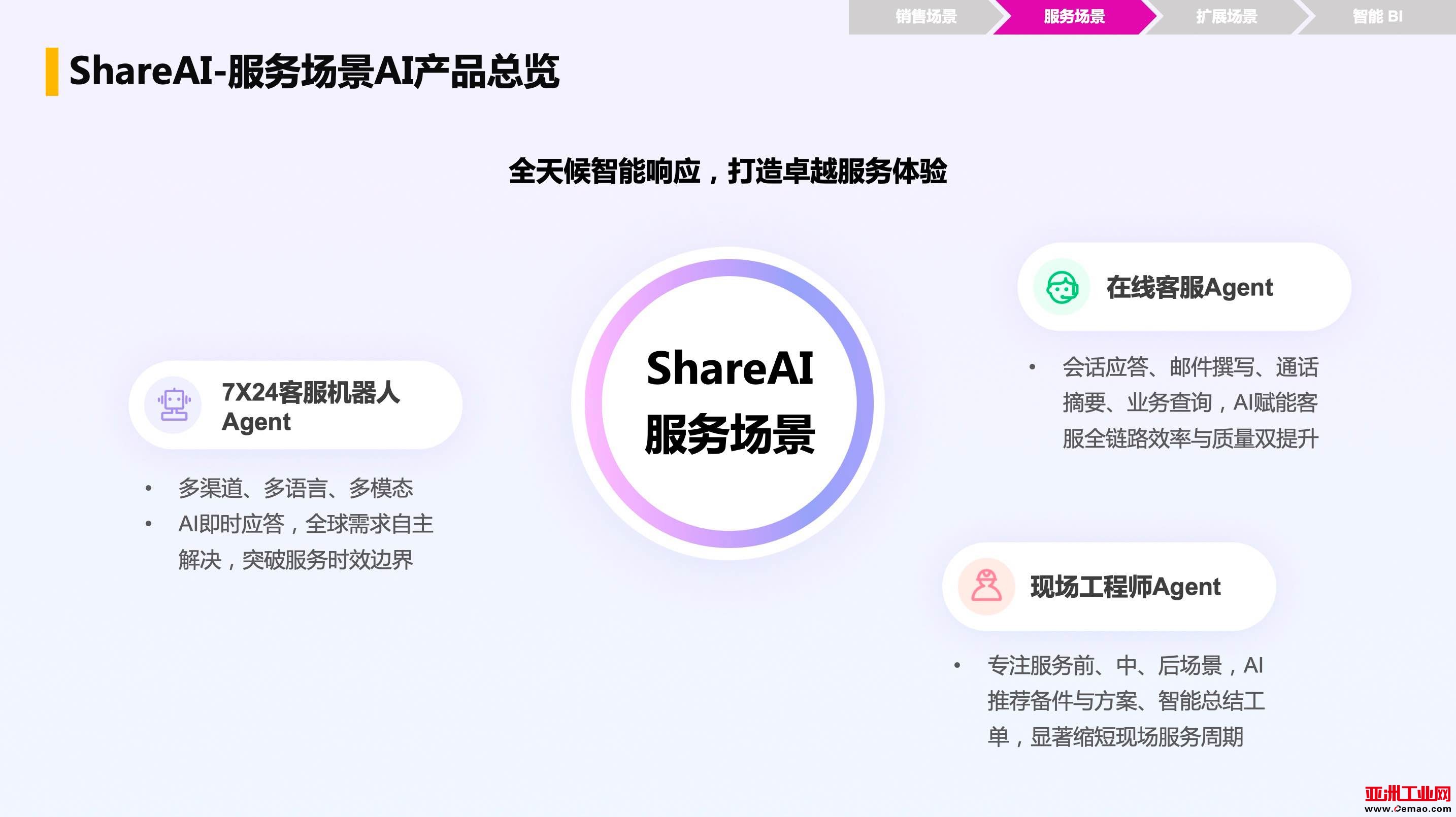 http://img.oemao.com/202503/18/173928521.jpg