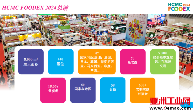 食品8