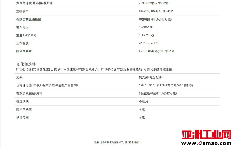 FLIR-D47-004