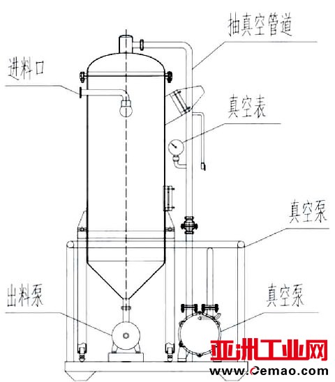 Vacuum-degasser01