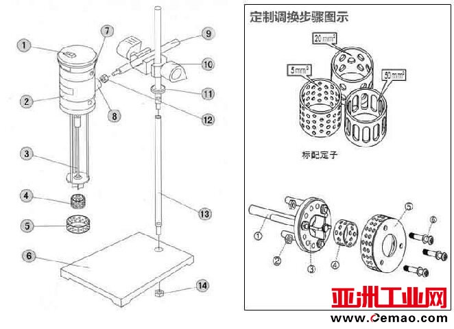 Emulsifying-equipment-3a01 (1)