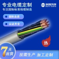 H05GG-F耐高温橡胶软电缆