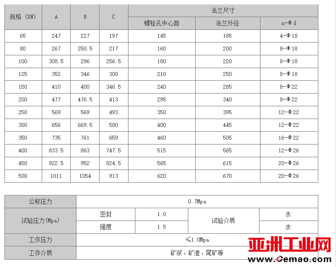 QQ20250510-211035
