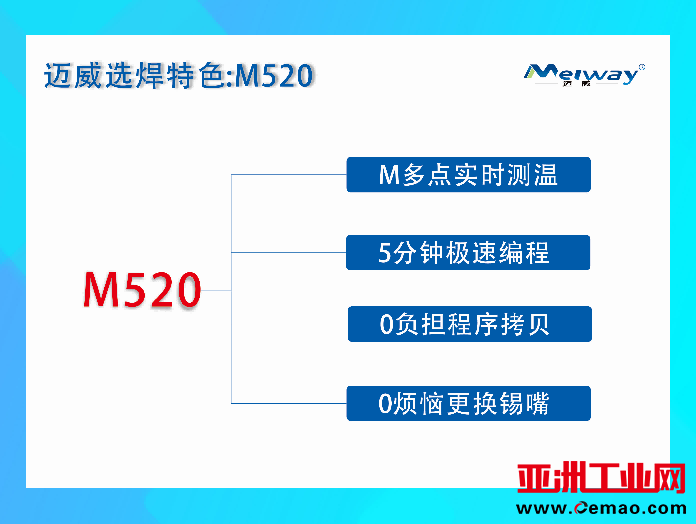 图片 6