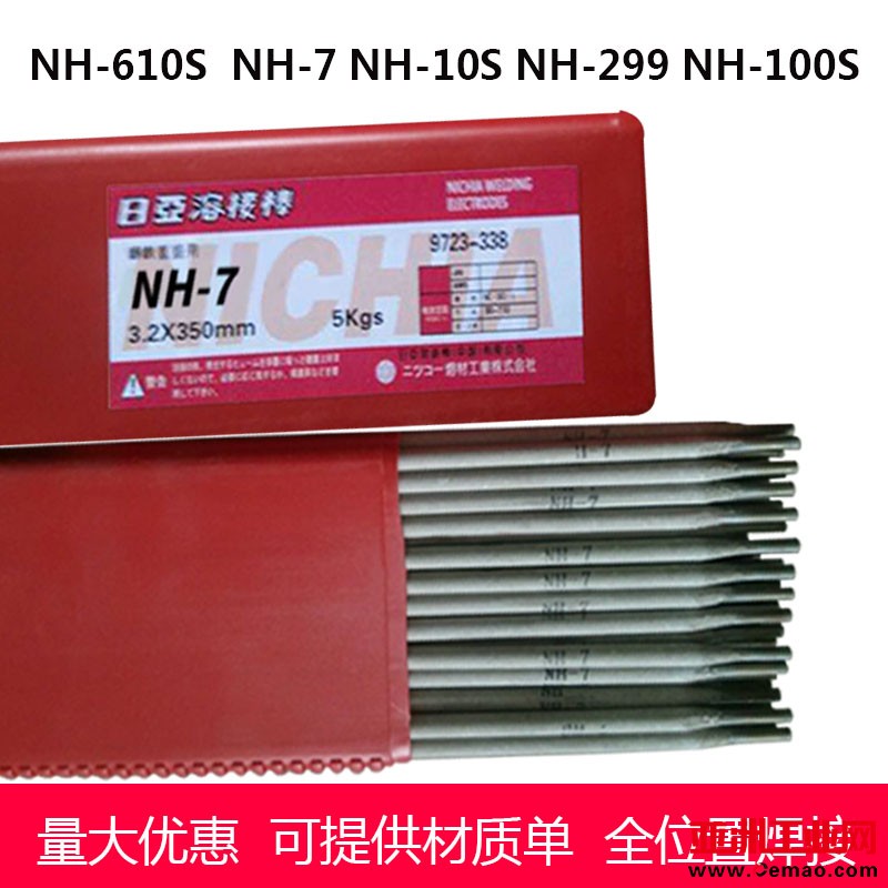 NH-7