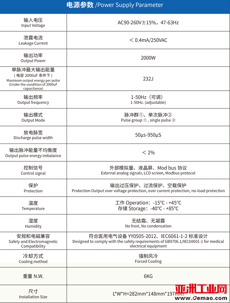 参数