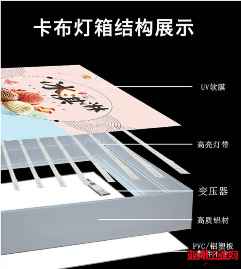 西安卡布灯箱制作｜西安软膜灯箱｜卡布灯箱价格｜卡布灯箱图片