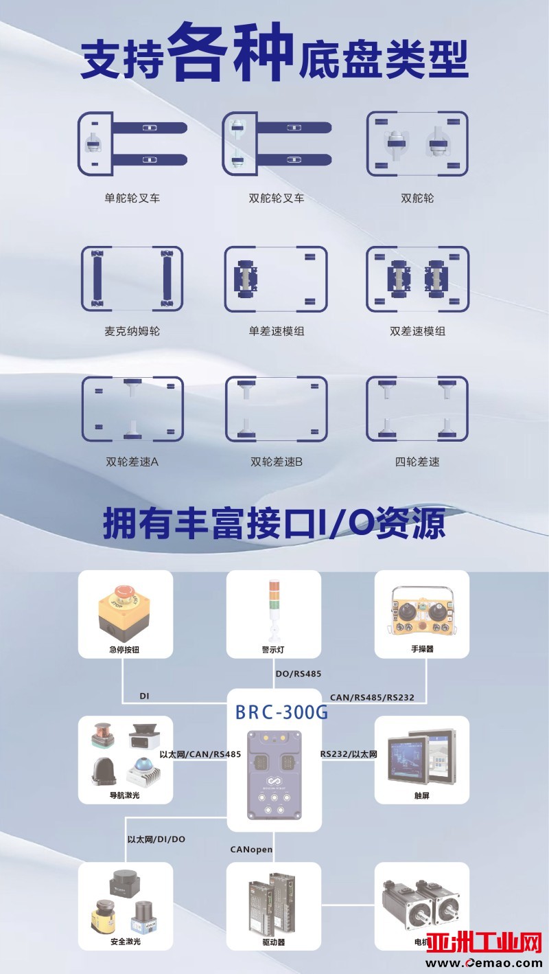 寻迹自研控制器4