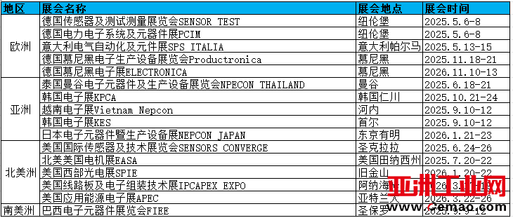 电子元器件