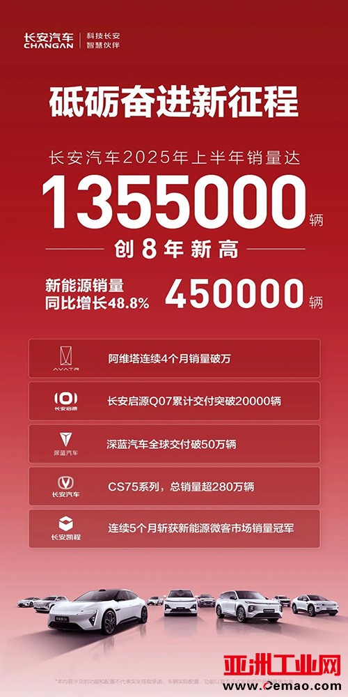 图片2-500 1000