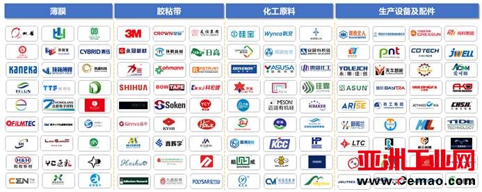 图形用户界面<em></em><em></em>
<em></em><em></em>
AI 生成的内容可能不正确。