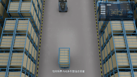 调度避障480P