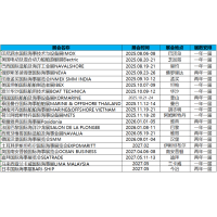 2026 年日本海事展览会 SEA JAPAN