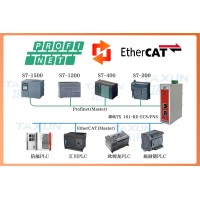 风电场EtherCAT转ProfiNet连接贝加莱与西门子