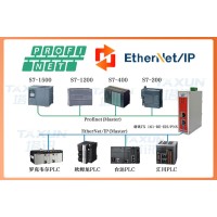 塔讯协议转换西门子PLC与罗克韦尔PLC赋能石化加氢精制过程