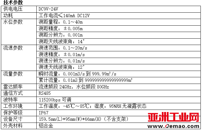 wechat_2025-09-05_134321_044