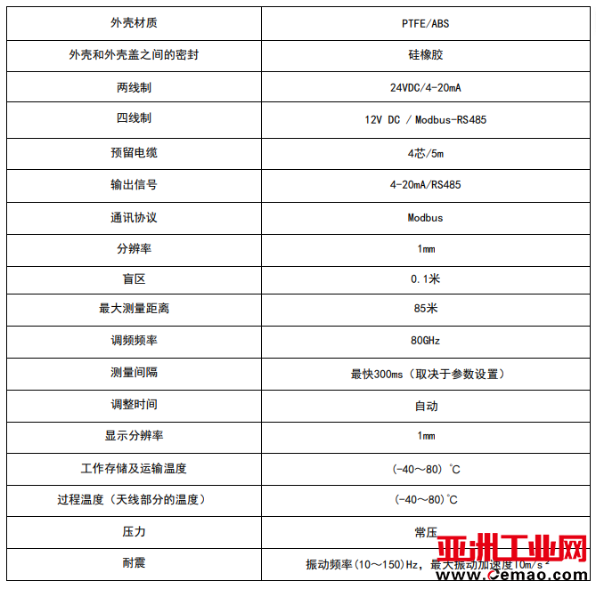 wechat_2025-09-22_104256_100